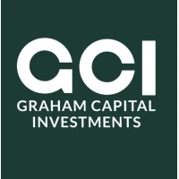 GCI