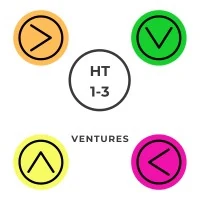 HT Ventures