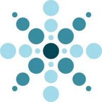Multiplier Capital